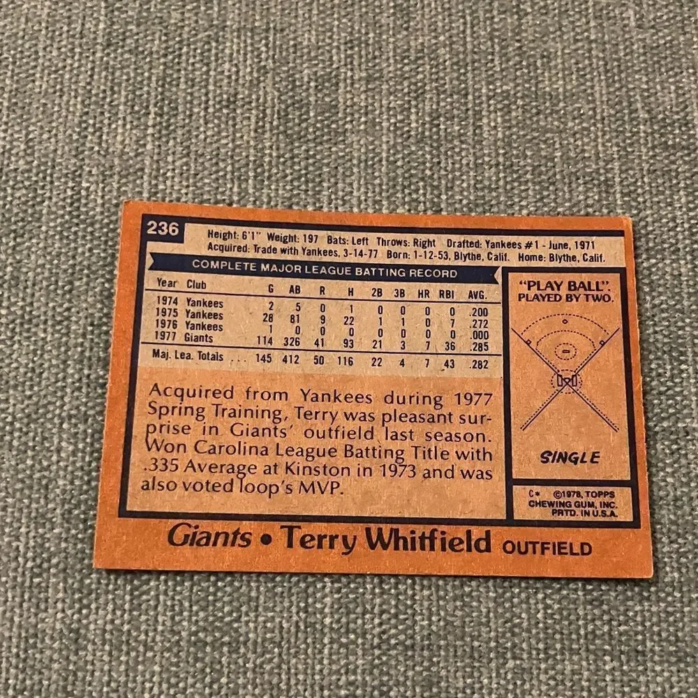 1978 Topps San Francisco Giants Baseball Card Trading Card
